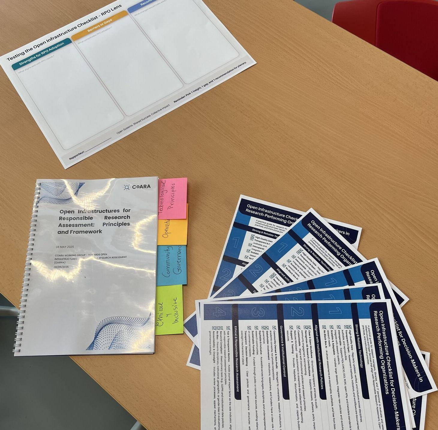 workshop OI4rra OSFAIR25