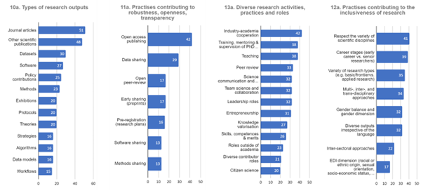 landscape-survey-findings-2.jpeg